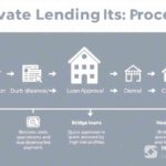kennedy funding ripoff report